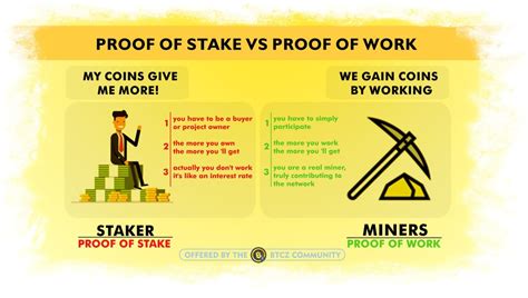 staked meaning